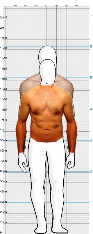 Full Size Comparison