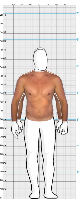 Full Size Comparison