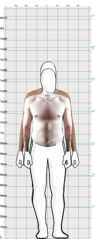 Full Size Comparison