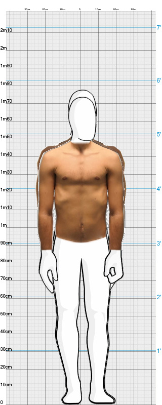 Full Size Comparison