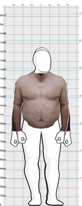 Full Size Comparison