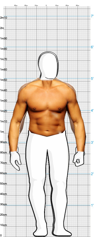 Full Size Comparison