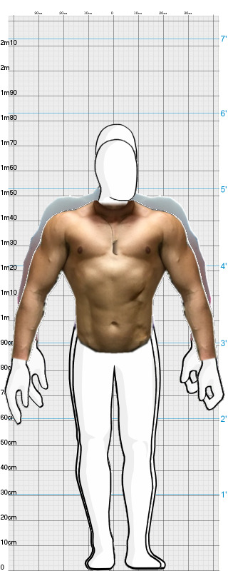 Full Size Comparison
