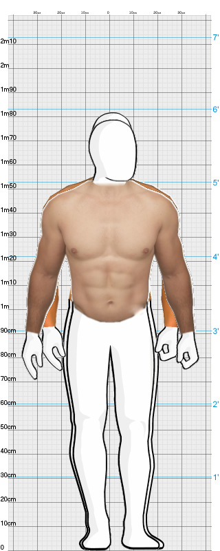 Full Size Comparison