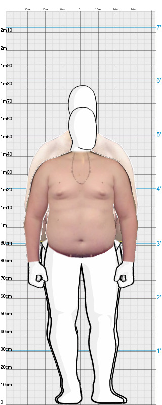 Full Size Comparison