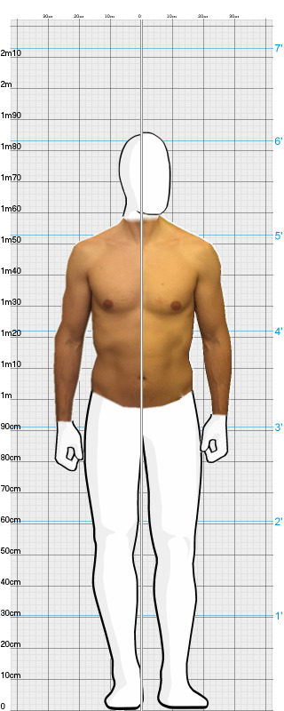 Full Size Comparison