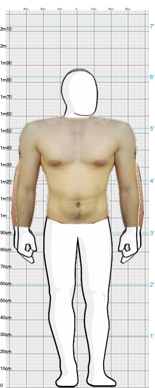 Full Size Comparison