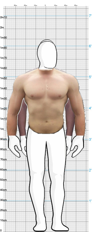 Full Size Comparison