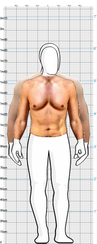 Full Size Comparison