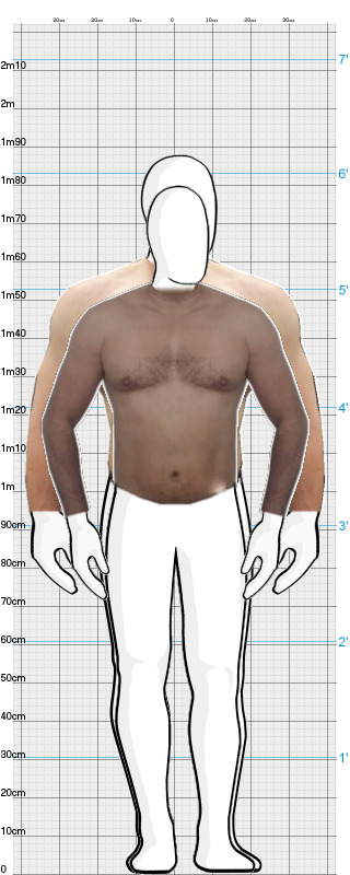 Full Size Comparison