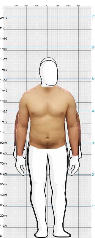 Full Size Comparison