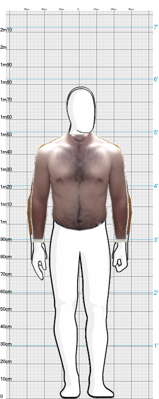 Full Size Comparison