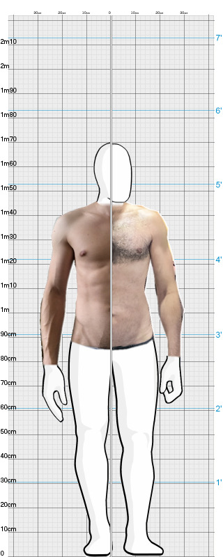 Full Size Comparison