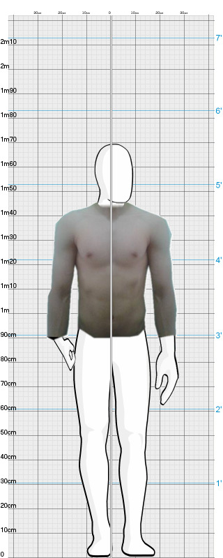 Full Size Comparison