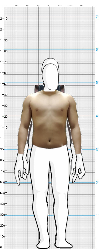 Full Size Comparison