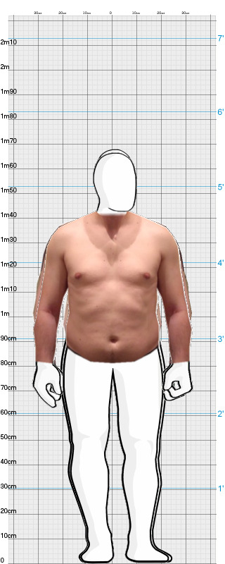 Full Size Comparison