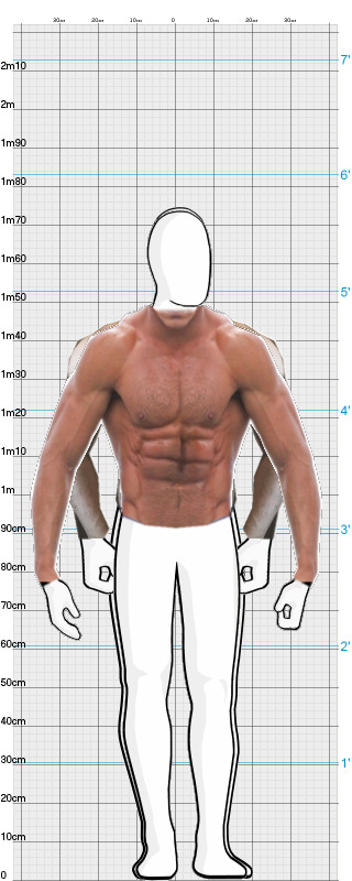 Full Size Comparison