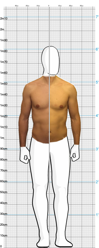 Full Size Comparison