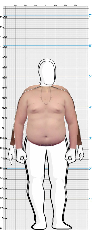 Full Size Comparison