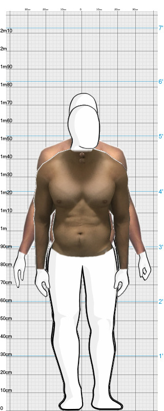 Full Size Comparison