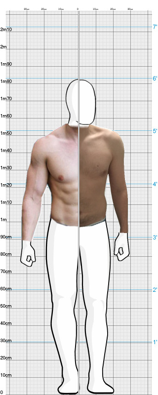 Full Size Comparison