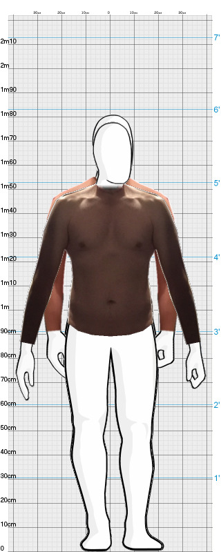 Full Size Comparison