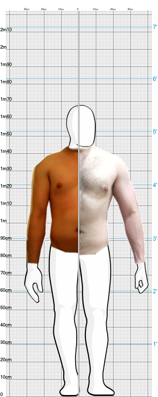 Full Size Comparison