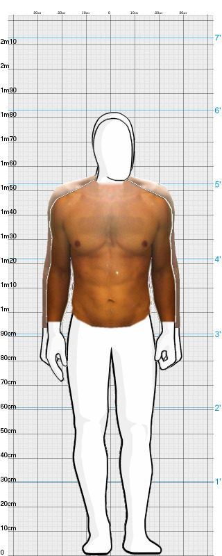 Full Size Comparison