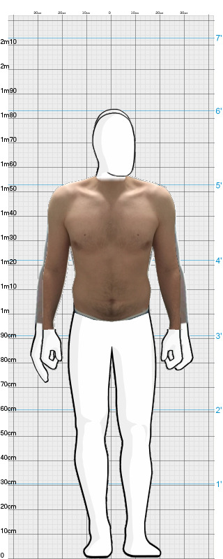 Full Size Comparison