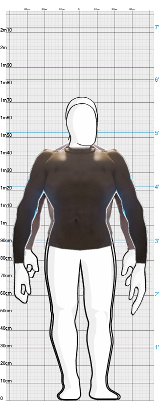 Full Size Comparison