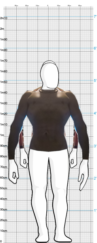 Full Size Comparison