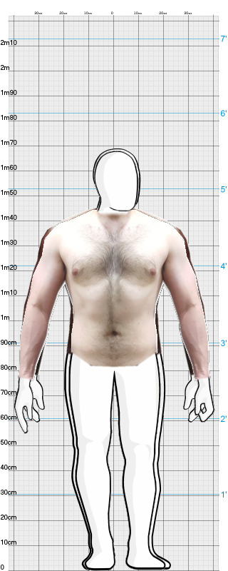 Full Size Comparison