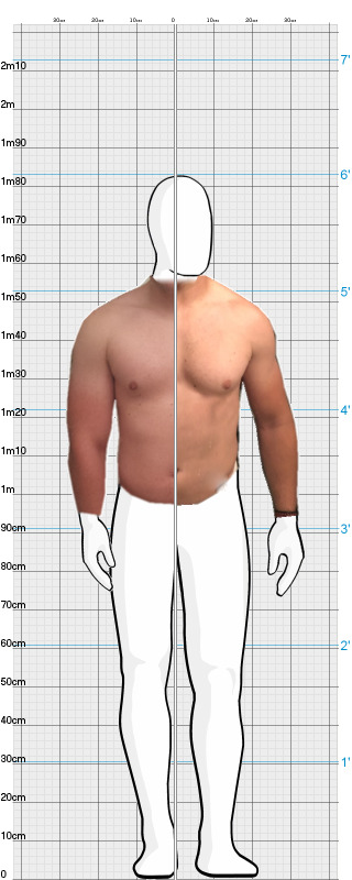 Full Size Comparison