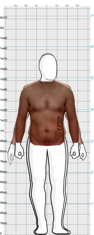 Full Size Comparison