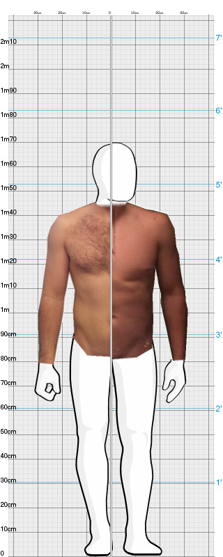 Full Size Comparison