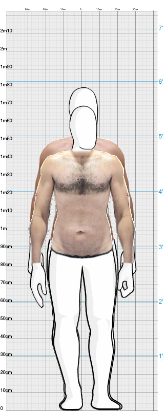 Full Size Comparison