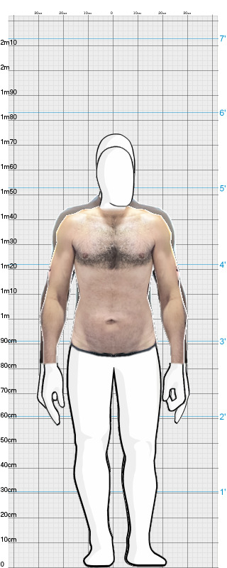 Full Size Comparison