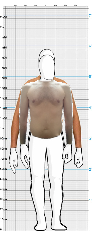 Full Size Comparison