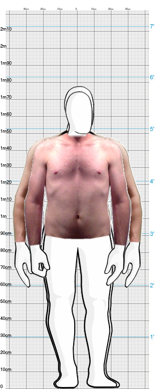 Full Size Comparison