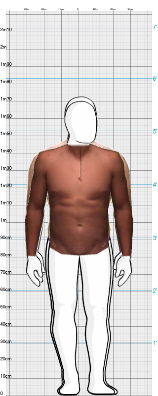 Full Size Comparison