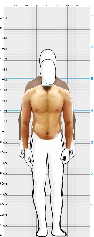 Full Size Comparison