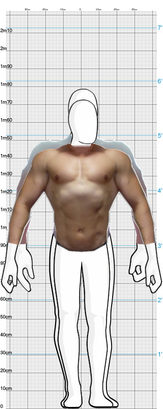 Full Size Comparison