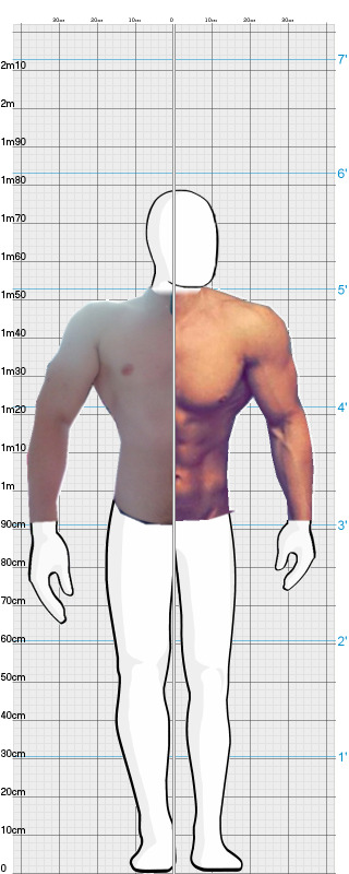 Full Size Comparison
