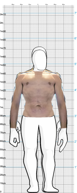 Full Size Comparison