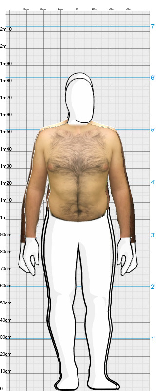 Full Size Comparison