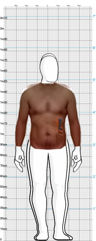 Full Size Comparison