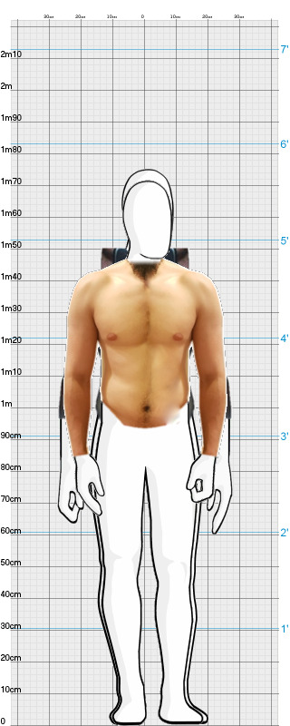 Full Size Comparison