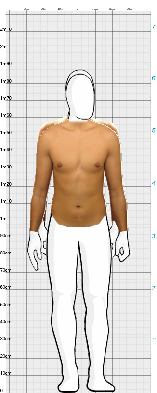 Full Size Comparison