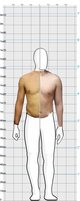 Full Size Comparison