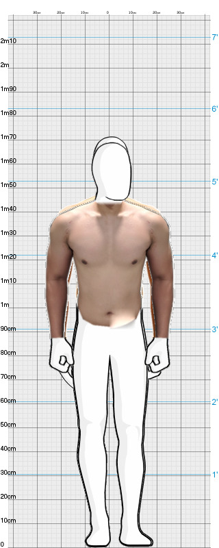 Full Size Comparison